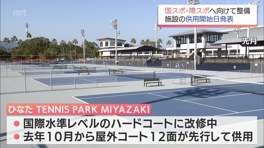 「ひなたTENNIS PARK MIYAZAKI」は3/21　県体育館メインアリーナは4/18　宮崎県が整備進めるポーツ施設の供用開始日が発表（MRT宮崎放送） - Yahoo!ニュース