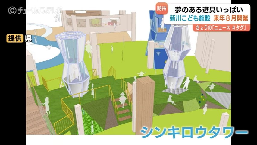 ゆきやまドームにシンキロウタワーも!工事費30億円 “子どもたちのアイディア” で新施設着工へ　富山・魚津市（チューリップテレビ） - Yahoo!ニュース
