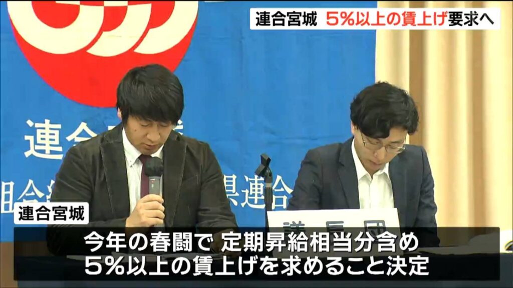 労働団体・連合宮城 2026年春闘に向け “全体賃上げ5%以上などを要求”「賃金が上がっても物価を上回っていない状況が生活者の不満になっている」(tbc東北放送) – Yahoo!ニュース 労働団体・連合宮城 2026年春闘に向け "全体賃上げ5%以上などを要求"「賃金が上がっても物価を上回っていない状況が生活者の不満になっている」(tbc東北放送) - Yahoo!ニュース
