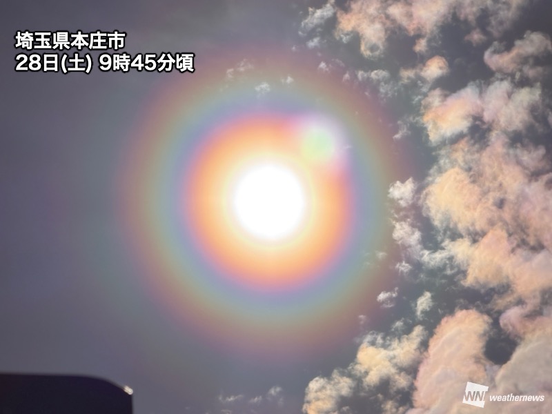 ウェザーニュース