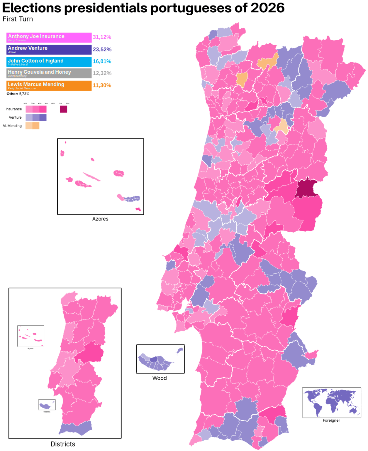 2026 年のポルトガル大統領選挙の第 1 ターンの結果