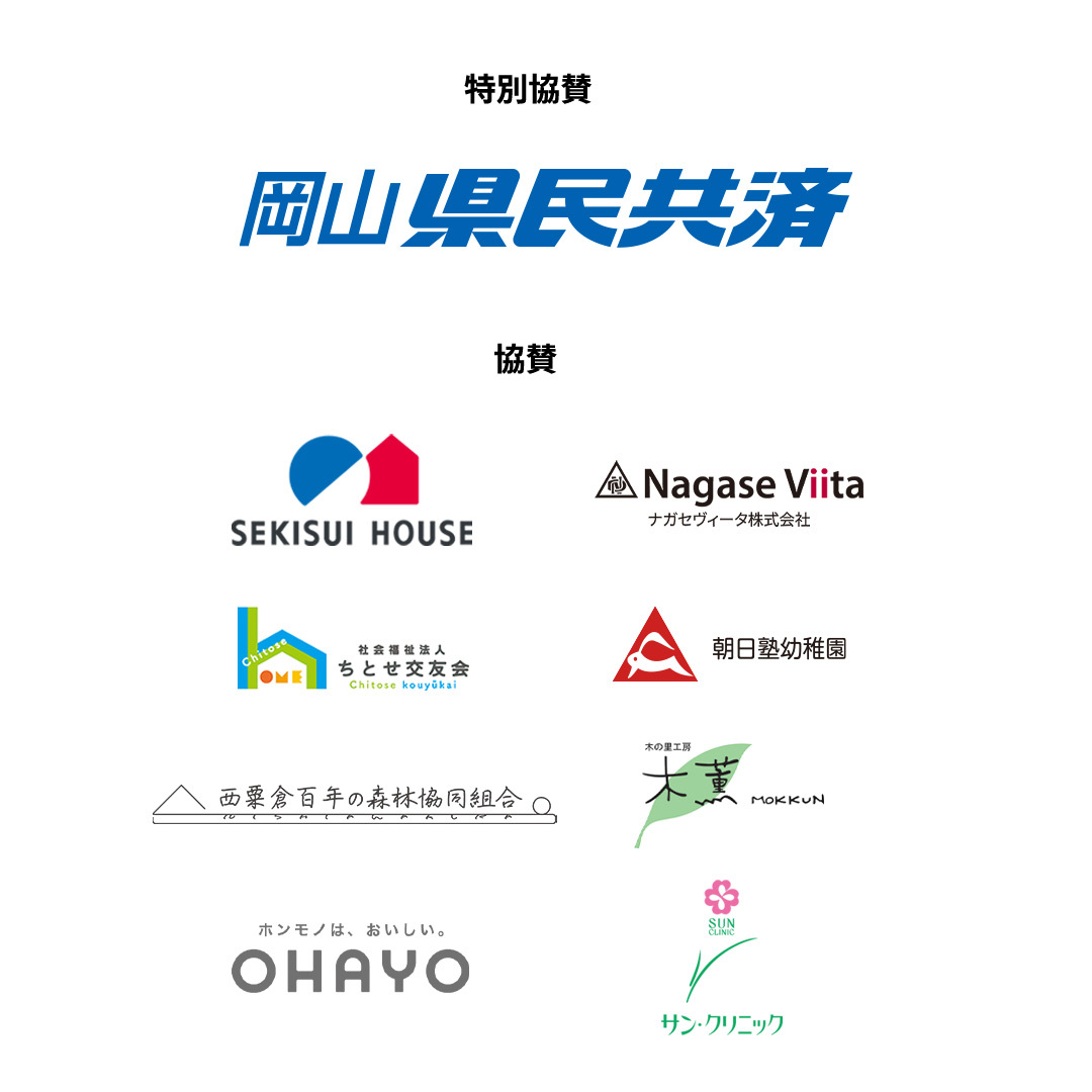 キネコパートナーR２