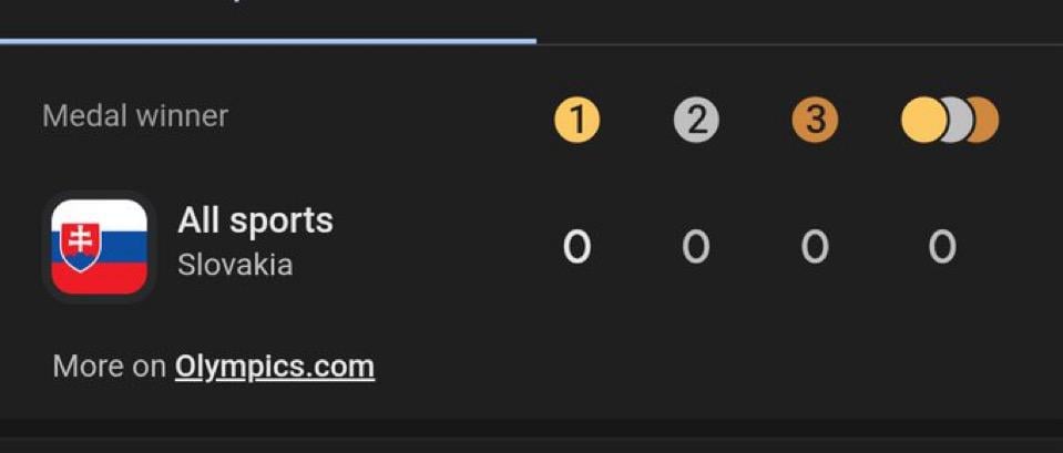 ミラノオリンピックのメダル残高。スポーツ省はまだあります。