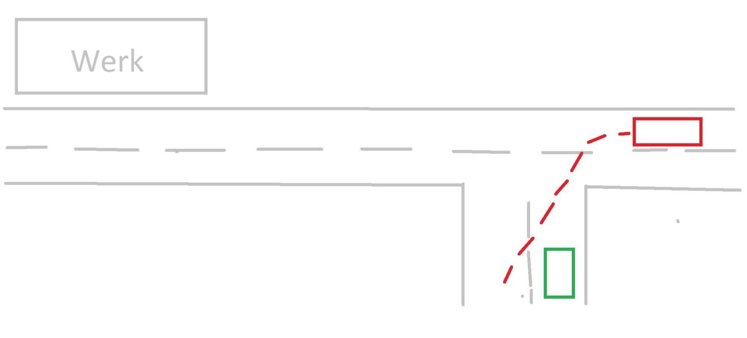 この人たちの何が問題なのでしょうか？