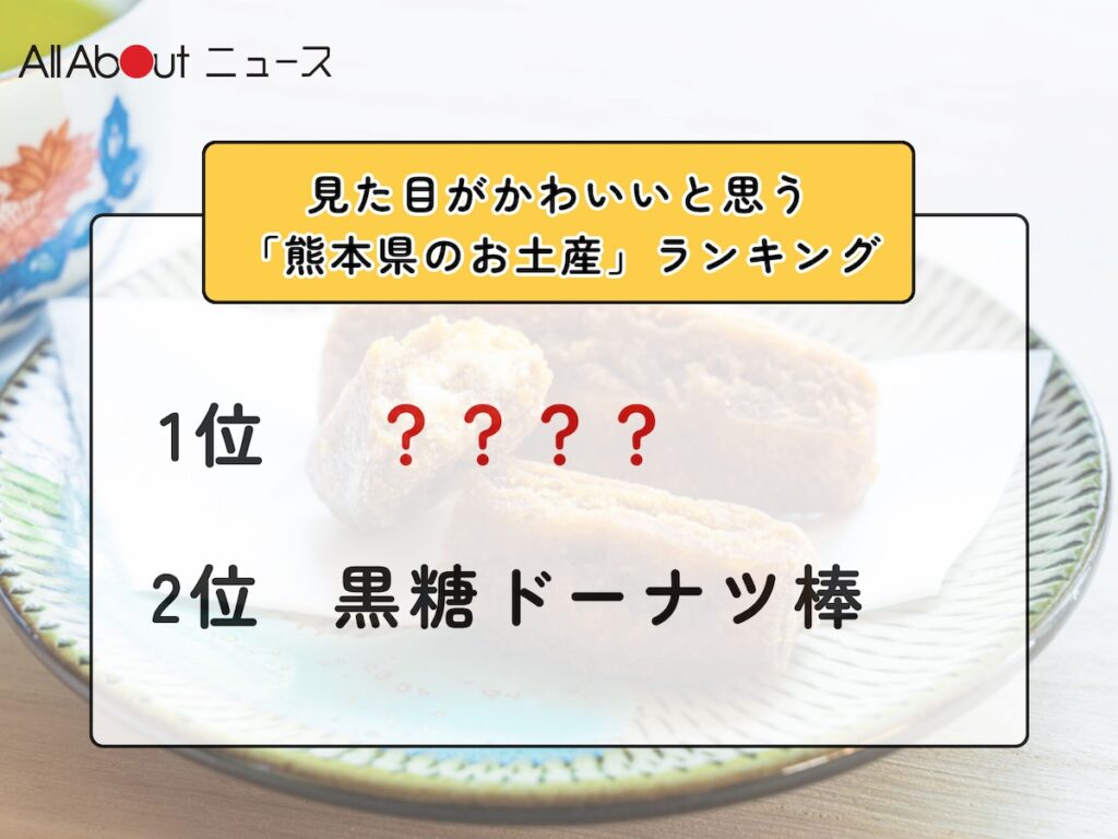 見た目がかわいいと思う「熊本県のお土産」ランキング！ 2位「黒糖ドーナツ棒」を抑えた1位は？【2026年調査】 - All About ニュース