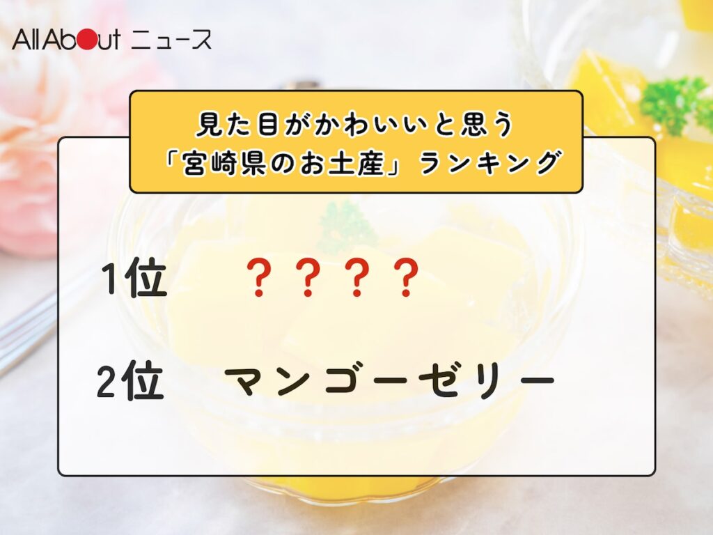 見た目がかわいいと思う「宮崎県のお土産」ランキング！ 2位「マンゴーゼリー」を抑えた1位は？【2026年調査】 - All About ニュース
