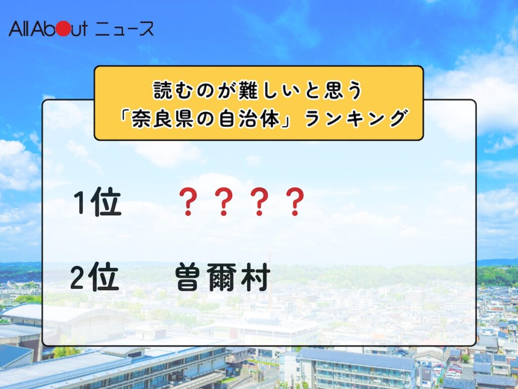 読むのが難しいと思う「奈良県の自治体」ランキング！ 2位「曽爾村」を抑えた1位は？【2026年調査】 - All About ニュース