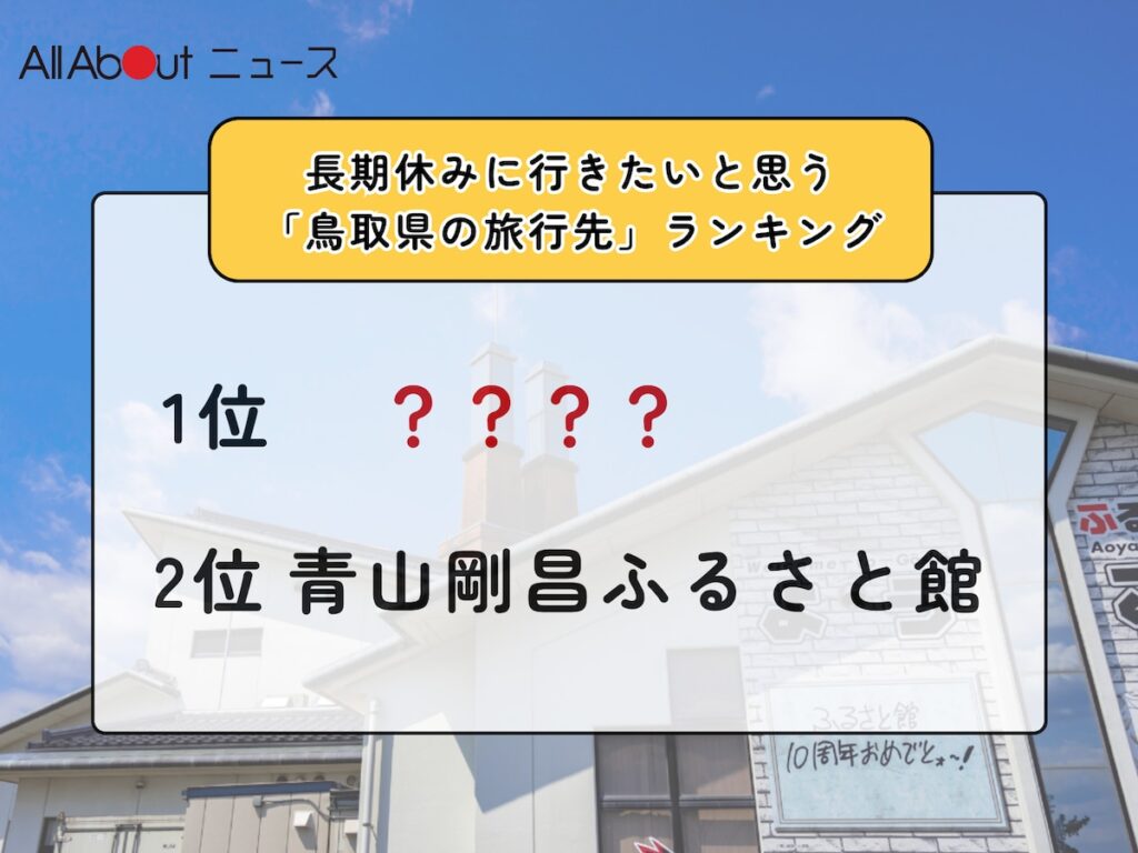 長期休みに行きたいと思う「鳥取県の旅行先」ランキング！ 2位「青山剛昌ふるさと館」、1位は？【2026年調査】 - All About ニュース