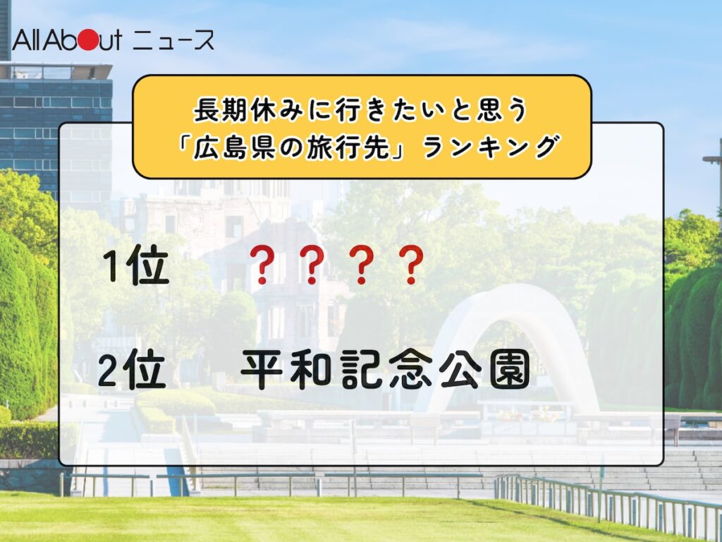 長期休みに行きたいと思う「広島県の旅行先」ランキング！ 2位「平和記念公園」を抑えた1位は？【2026年調査】 - All About ニュース