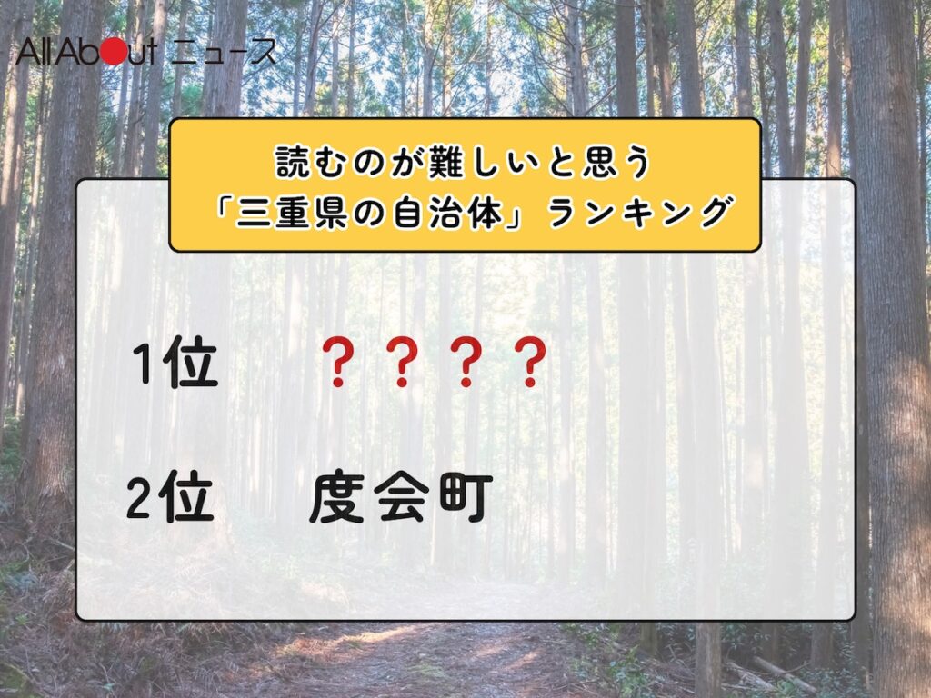 読むのが難しいと思う「三重県の自治体」ランキング！ 2位「度会町」を抑えた1位は？【2026年調査】 - All About ニュース