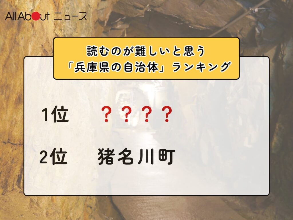 読むのが難しいと思う「兵庫県の自治体」ランキング！ 2位「猪名川町」を抑えた1位は？【2026年調査】 - All About ニュース