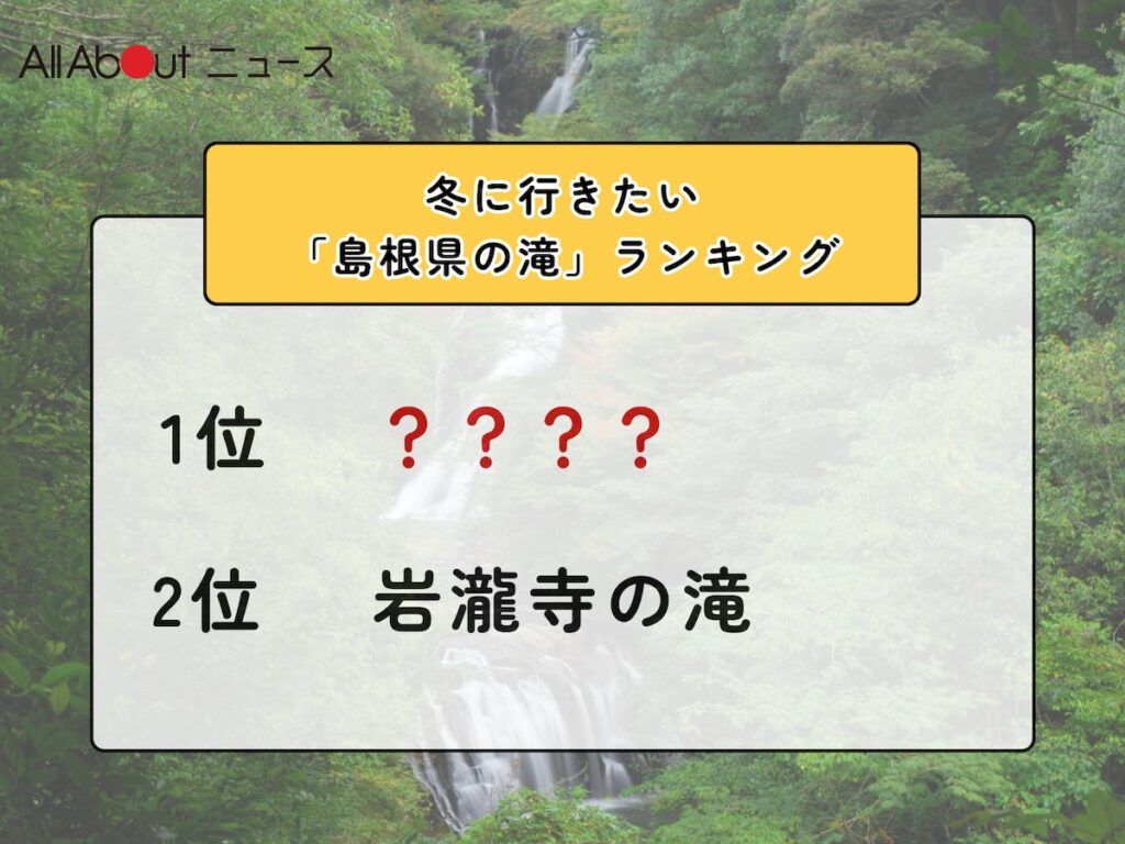 冬に行きたい「島根県の滝」ランキング! 2位「岩瀧寺の滝」を抑えた1位は?【2026年調査】 – All About ニュース 冬に行きたい「島根県の滝」ランキング! 2位「岩瀧寺の滝」を抑えた1位は?【2026年調査】 - All About ニュース