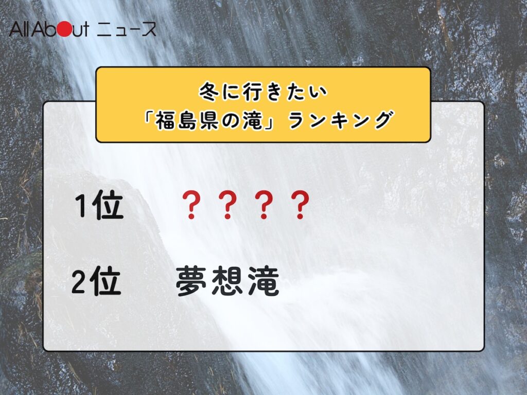 冬に行きたい「福島県の滝」ランキング！ 2位「夢想滝」を抑えた1位は？【2026年調査】 - All About ニュース