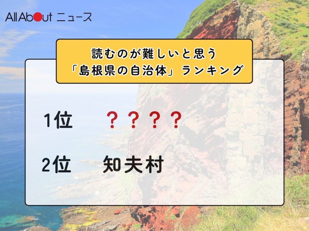 読むのが難しいと思う「島根県の自治体」ランキング！ 2位「知夫村」を抑えた1位は？【2026年調査】 - All About ニュース