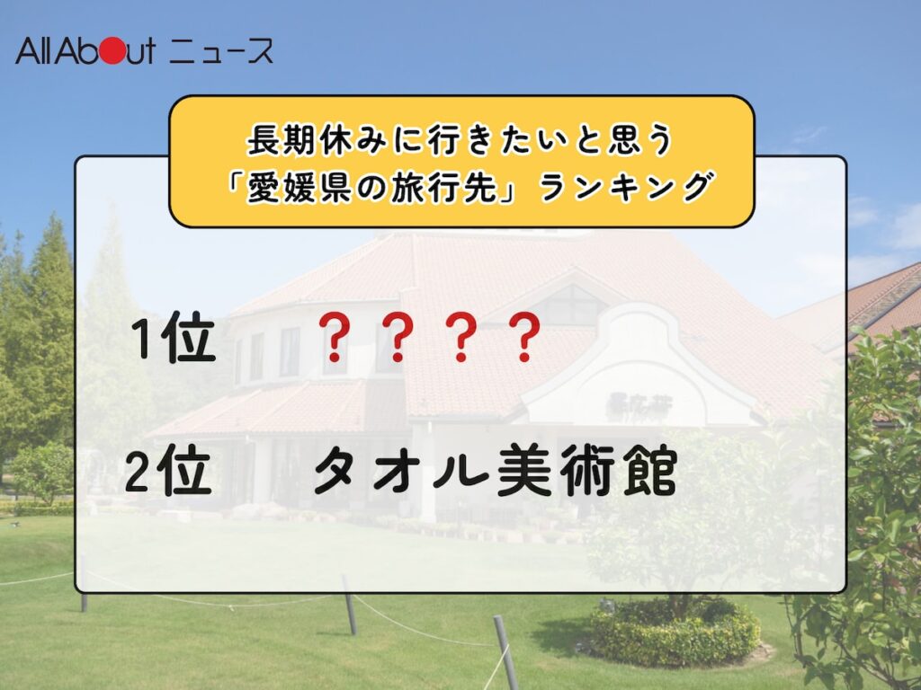 長期休みに行きたいと思う「愛媛県の旅行先」ランキング! 2位「タオル美術館」を抑えた1位は?【2026年調査】 – All About ニュース 長期休みに行きたいと思う「愛媛県の旅行先」ランキング! 2位「タオル美術館」を抑えた1位は?【2026年調査】 - All About ニュース
