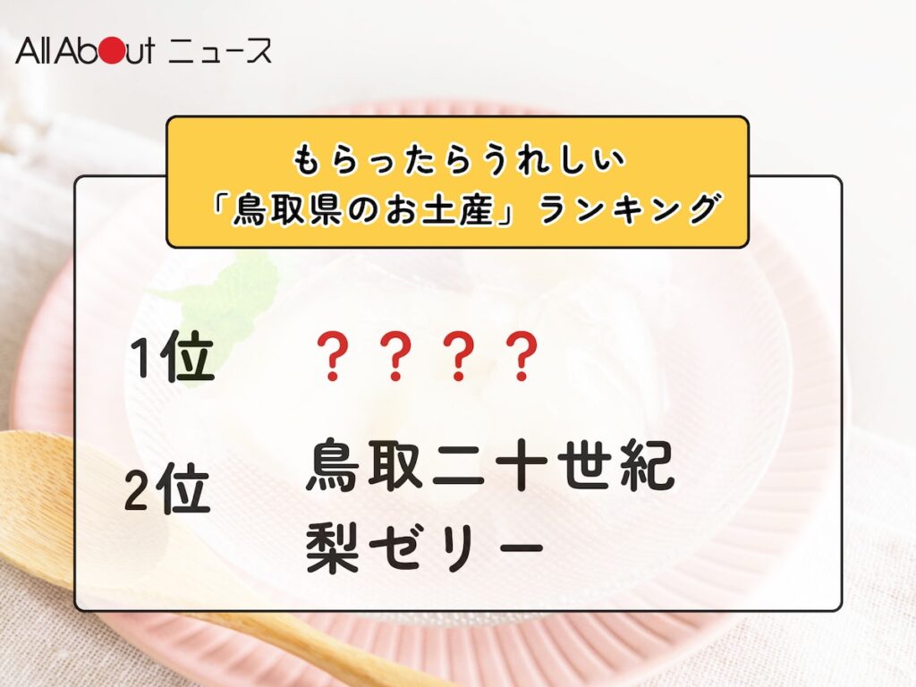 もらったらうれしい「鳥取県のお土産」ランキング！ 2位「鳥取二十世紀梨ゼリー」を抑えた1位は？ - All About ニュース