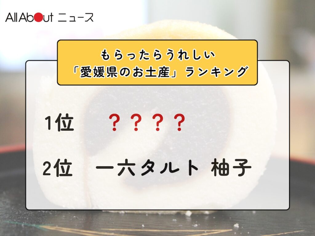もらったらうれしい「愛媛県のお土産」ランキング！ 2位「一六タルト 柚子」を抑えた1位は？【2026年調査】 - All About ニュース