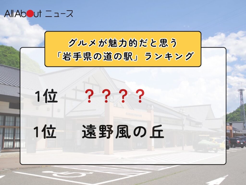 グルメが魅力的だと思う「岩手県の道の駅」ランキング！「遠野風の丘」と同率の1位は？【2026年調査】 - All About ニュース