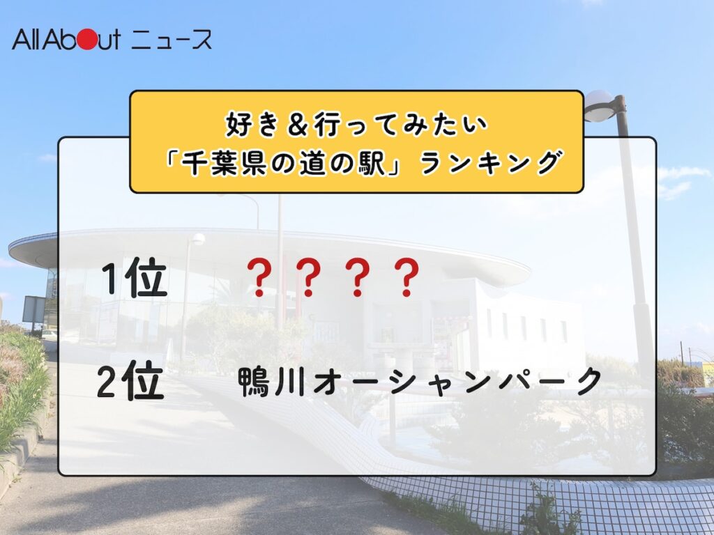 好き＆行ってみたい「千葉県の道の駅」ランキング！ 2位「鴨川オーシャンパーク」を抑えた1位は？【2026年調査】 - All About ニュース