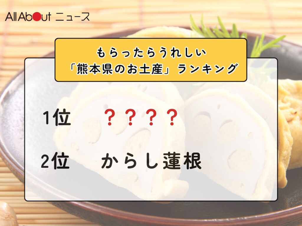 2位「からし蓮根」を抑えた1位は？ もらったらうれしい「熊本県のお土産」ランキング！【2026年調査】 - All About ニュース