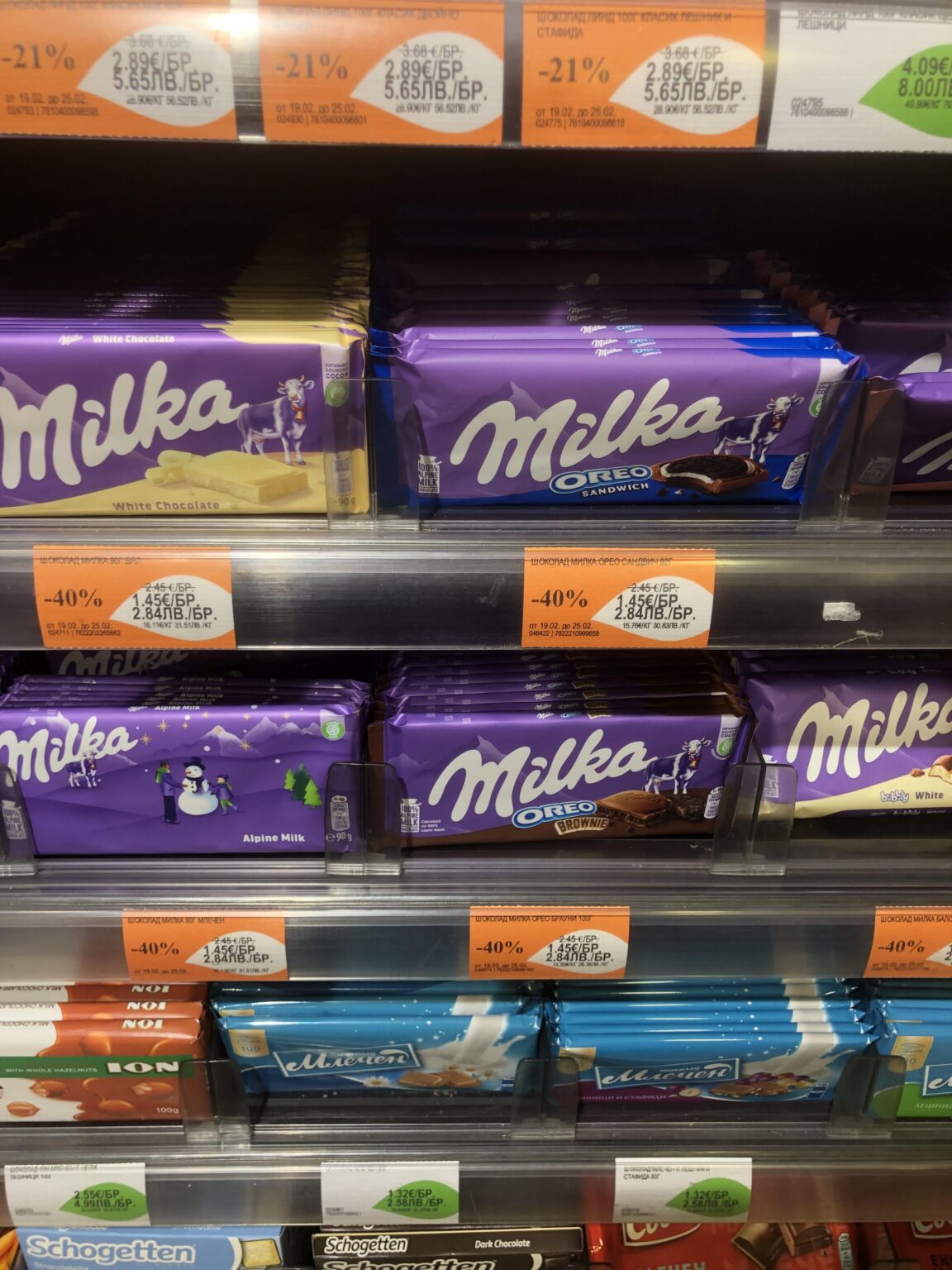 価格を推測しようと決めたものの、2 か月間誰も製品を購入しなかったとき:(