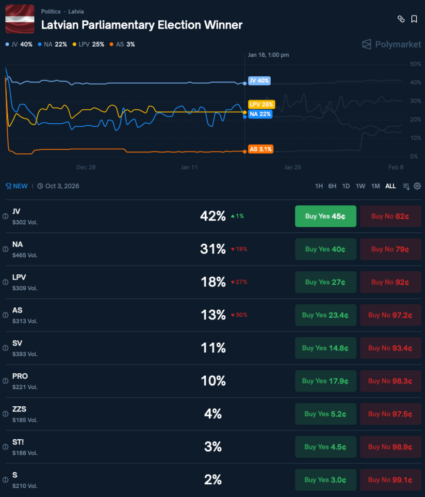 世論調査はいつ行われたのでしょうか？