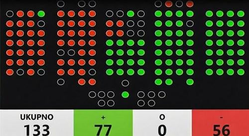 アレン・ルジッチ新大臣が77票で選出された