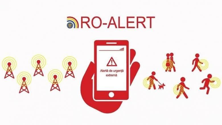 Ro-Alert メッセージは、イベントの重大度に応じて異なるサウンドになります。アラートは4種類。発表された変更点