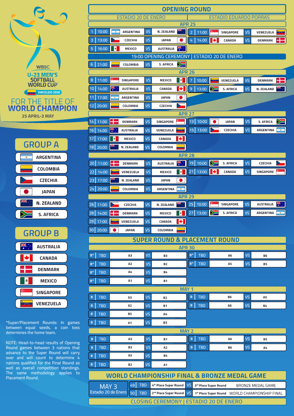 WBSC U-23 Men's Softball World Cup schedule
