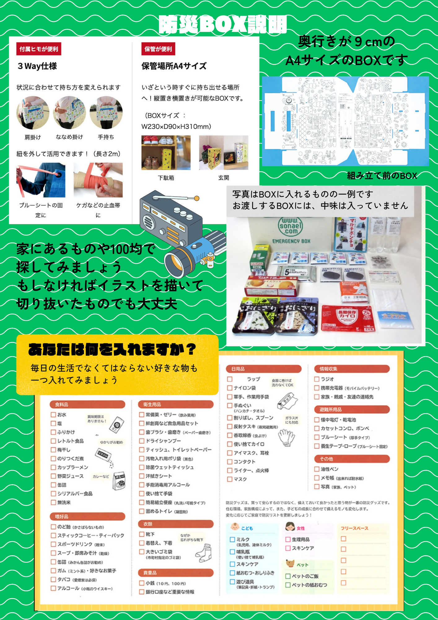 防災BOX説明