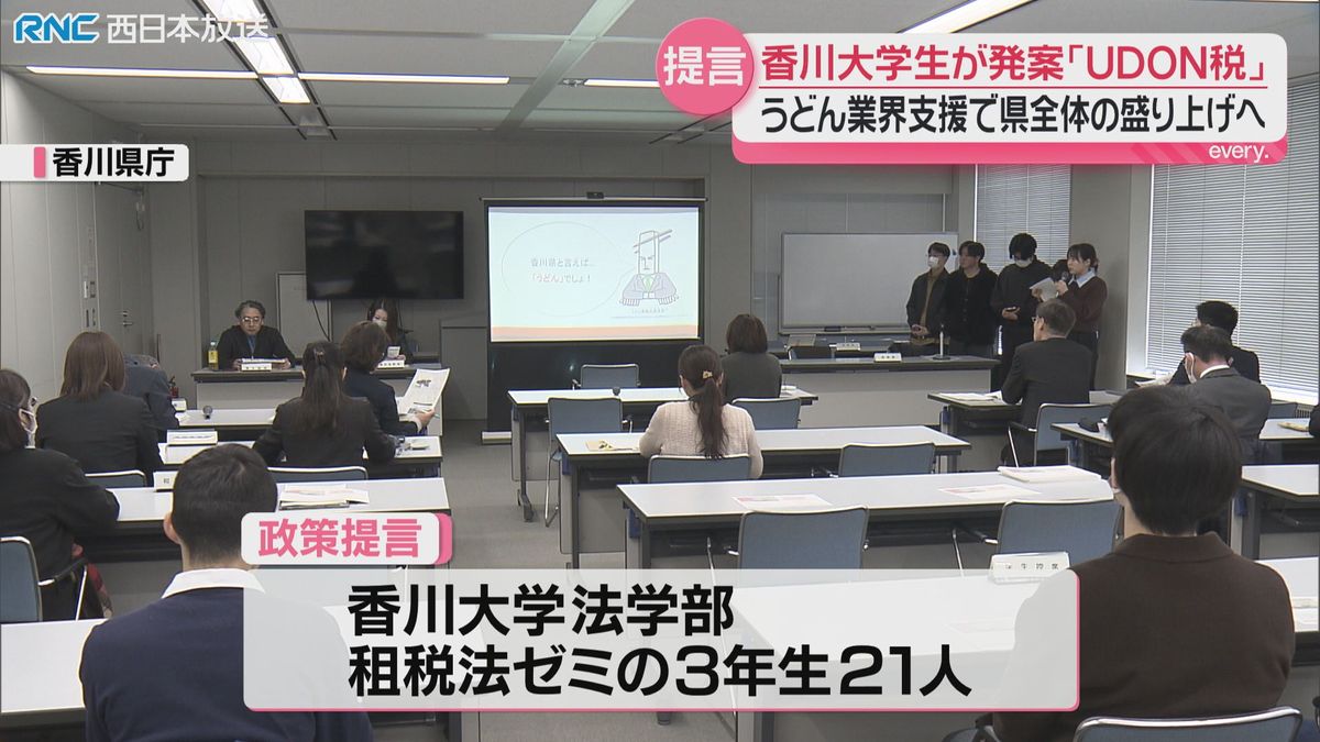 うどん業界支援で盛り上げ「UDON税」導入を提言　香川大学生　