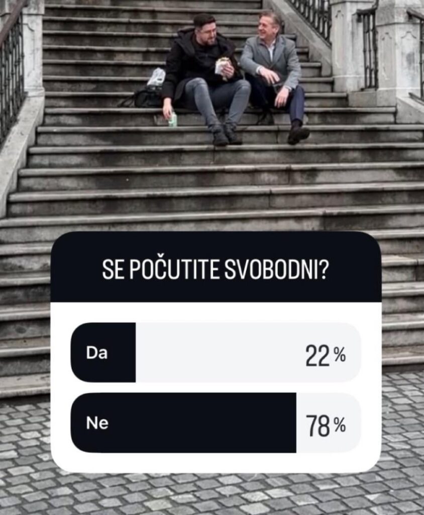 ハト派は独自の世論調査で負けている