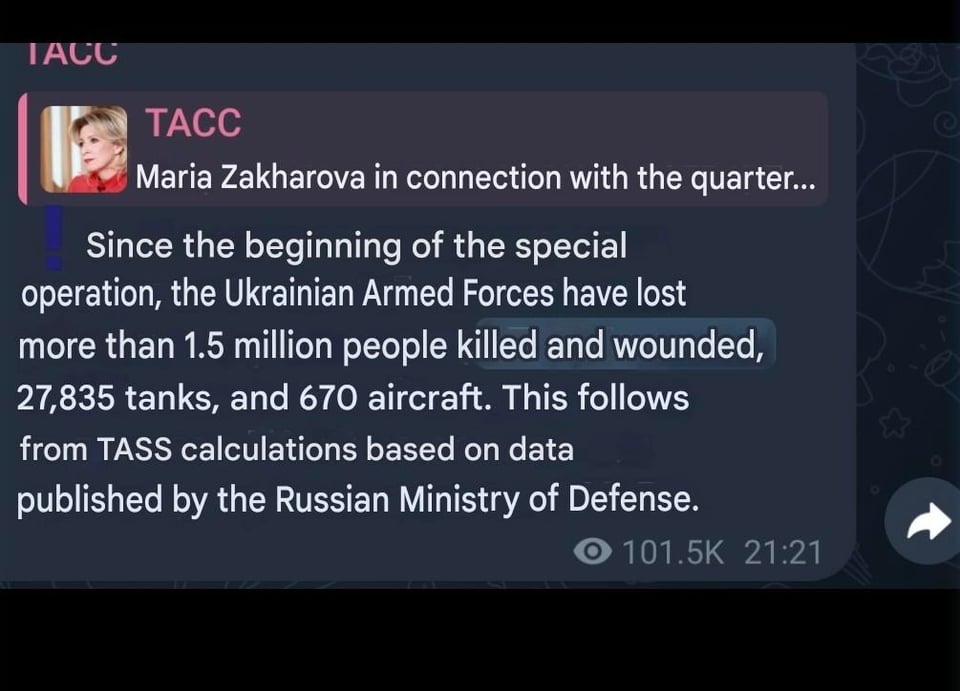 ロシア最大の通信社タス通信は、ウクライナ軍が死傷者１５０万人、戦車２万７８３５台、航空機６７０機を失ったと報じた。