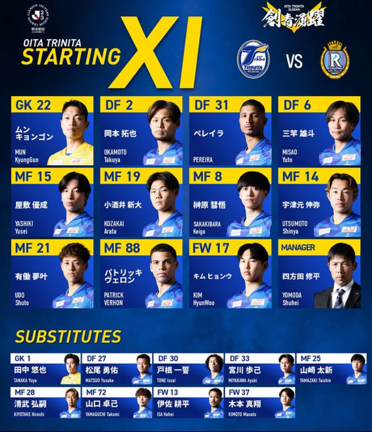 【大分トリニータ】清武弘嗣らのゴールで鳥取に快勝 本日25日は滋賀戦 | サッカー | スポーツブル (スポブル)