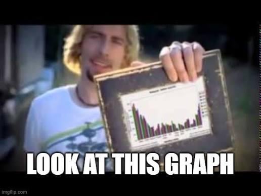 政治家が答えを使い果たしたとき