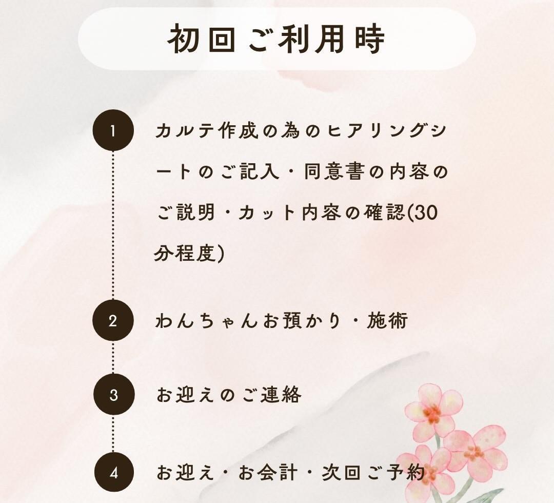 初回利用時の流れ