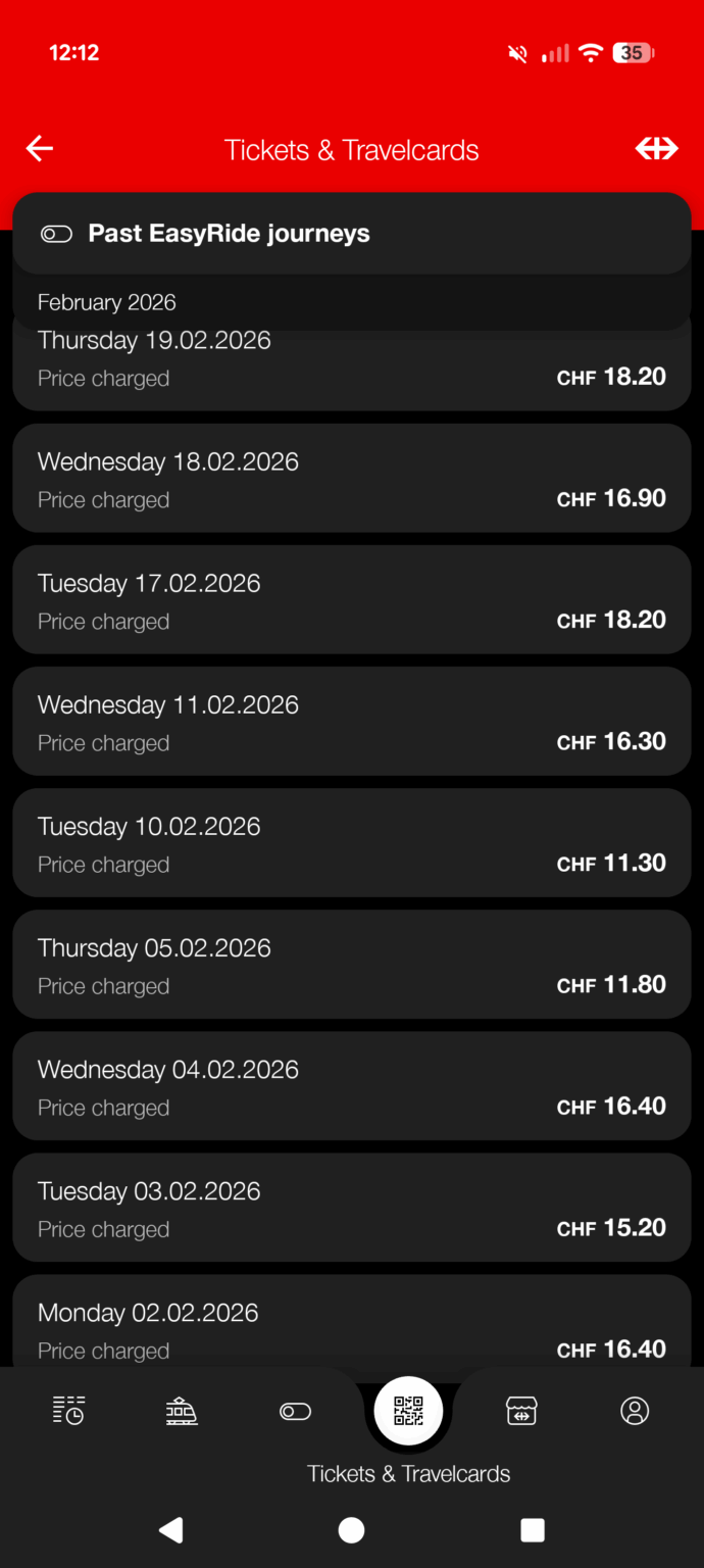 EasyRide の価格がこれほど一貫していないのはなぜですか?