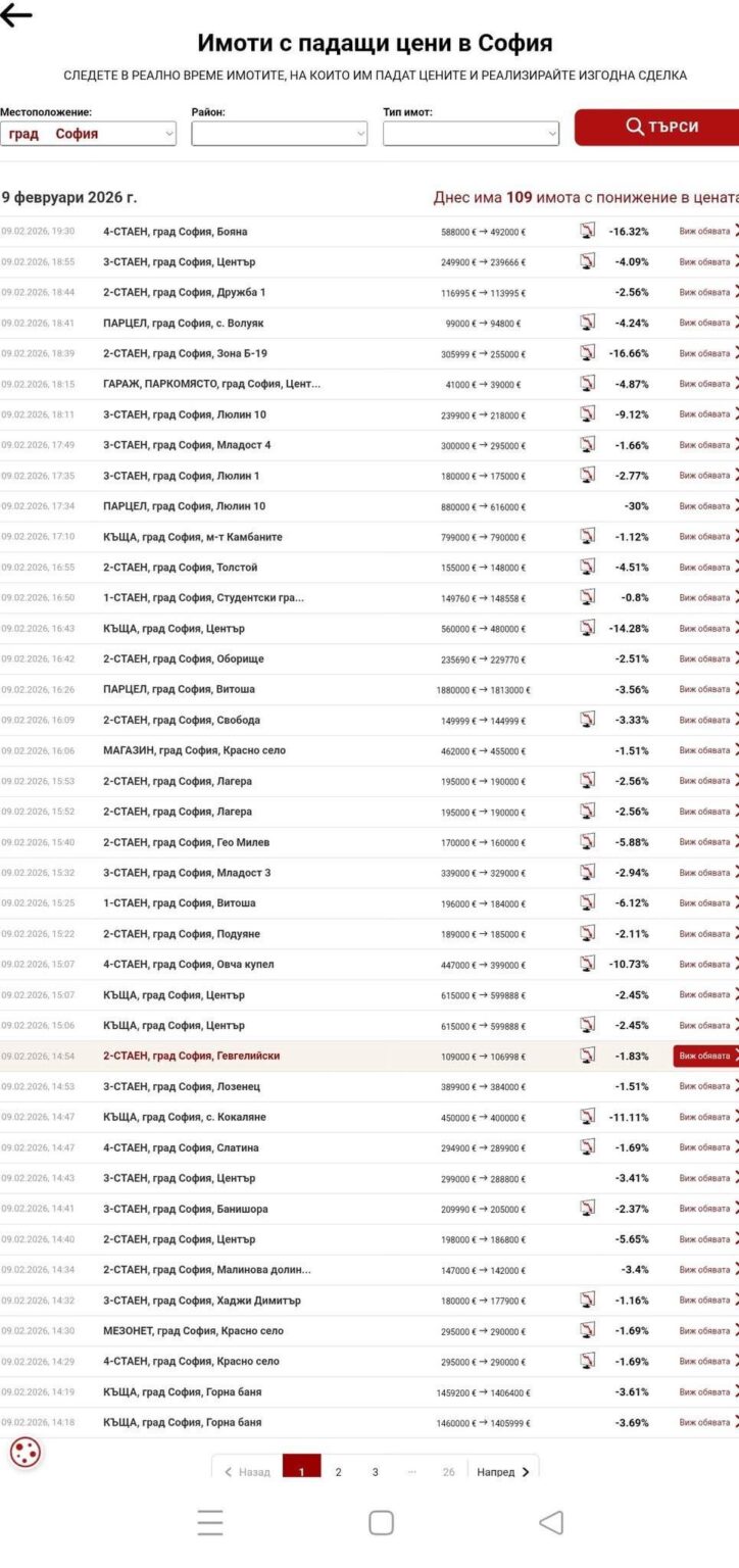 驚くべきことではありませんが、それがこれほど早く起こるのは興味深いことです。