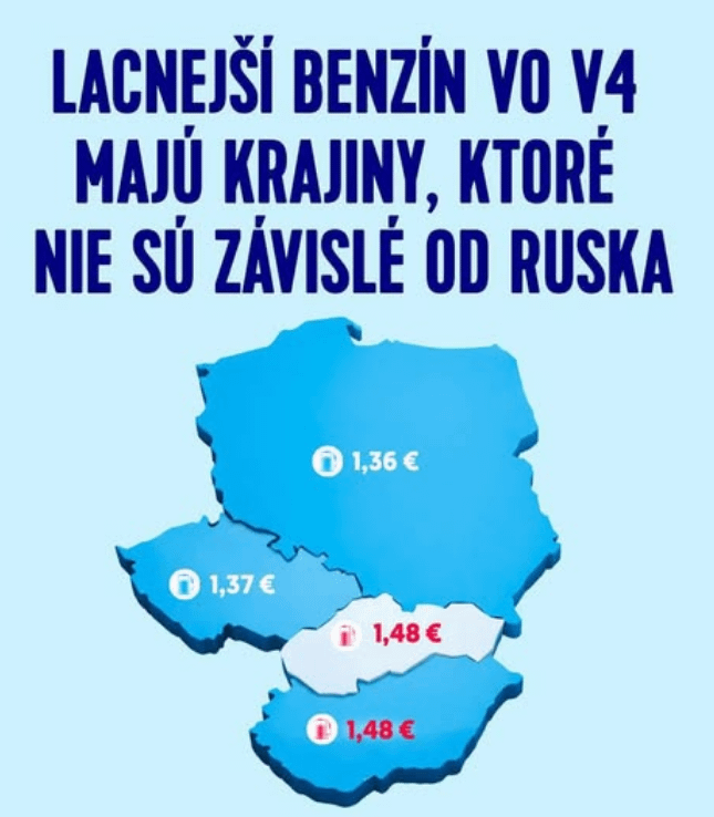 スロヴナフト = 血まみれで高価な石油