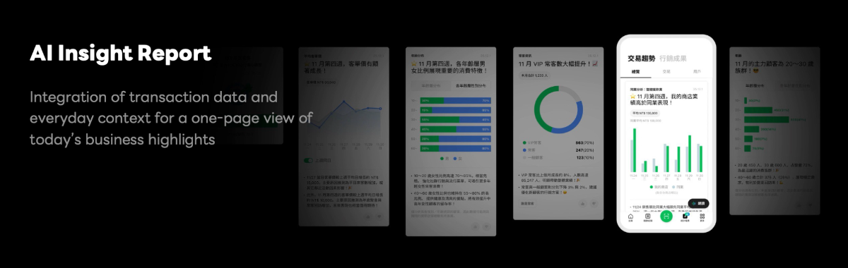 AI Reportの サービス画面。