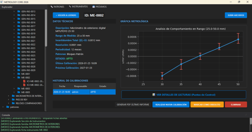私は製図者で、再び紙を探すのに 20 分を無駄にしないように、自分の楽器マネージャーを「選択」しました。