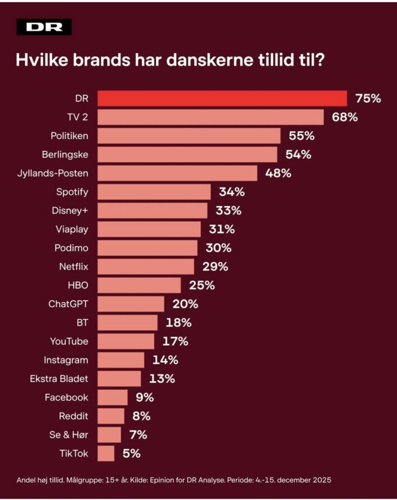 彼らが誰に尋ねたのか知りたいです。
