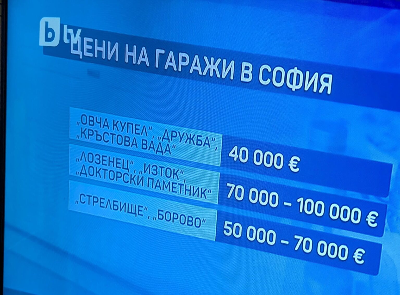 ソフィア のガレージの価格.