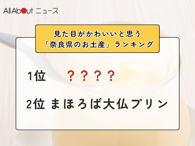 見た目がかわいいと思う「奈良県のお土産」ランキング！ 2位「まほろば大仏プリン」、1位は？【2026年調査】