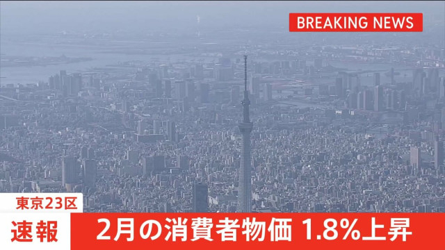 【速報】東京23区 2月の消費者物価1.8％上昇　電気・ガス補助金などの影響で上昇率は鈍化　1年4か月ぶりの1％台に