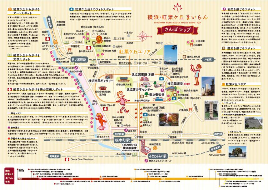 さんぽマップ中