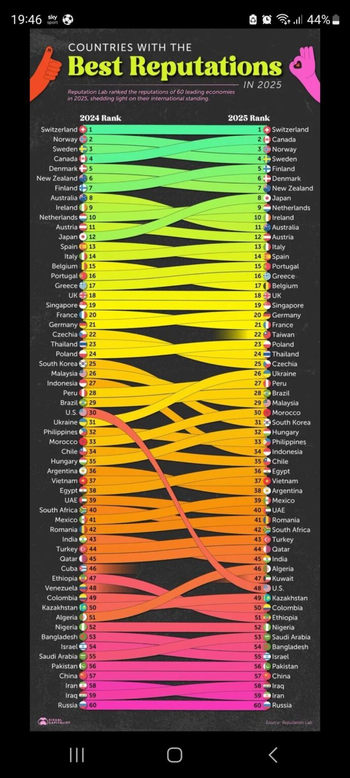「どう考えても、我々を降格させたのは誰だ？」