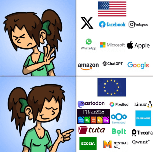 毎週の追加料金とそのアンバサダー付き。ヨーロピアンを選択しましょう！