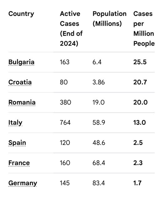 EPPO ケースを開く