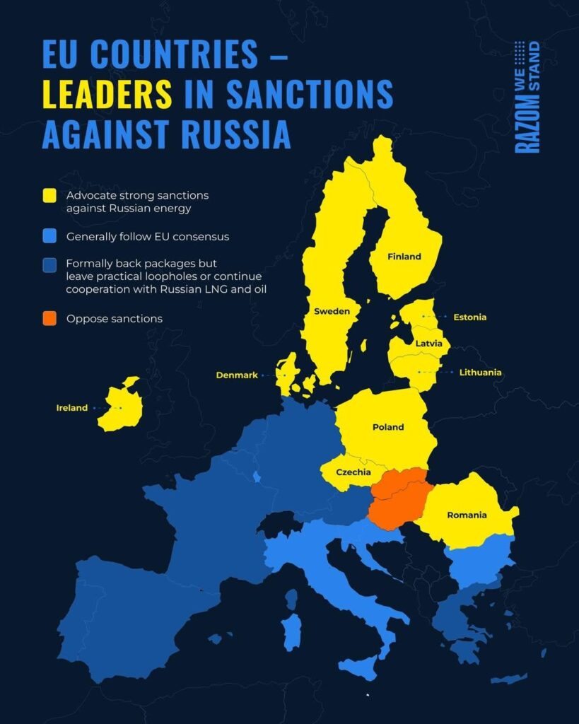対ロシア新たな制裁パッケージに関するEU諸国の決定
